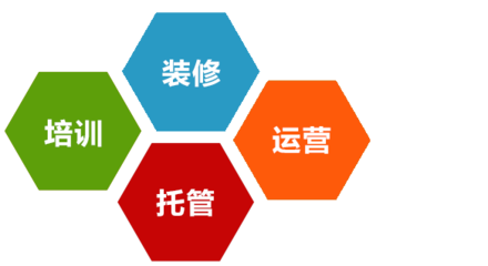 汕頭網(wǎng)絡(luò)公司,汕頭網(wǎng)站建設(shè),汕頭網(wǎng)站設(shè)計(jì),汕頭網(wǎng)站制作,汕頭網(wǎng)絡(luò)推廣,汕頭seo優(yōu)化推廣,汕頭微信營(yíng)銷,汕頭微信網(wǎng)站開(kāi)發(fā)